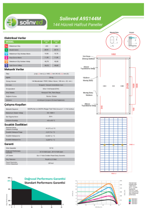 Solinved 455 W Half-Cut Monokristal