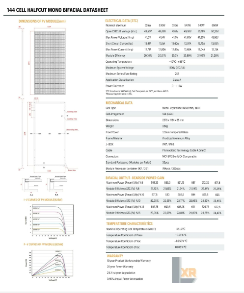 LEXRON 625W 10BB BIFACIAL HALF CUT MONOKRİSTAL (STOK YOK)