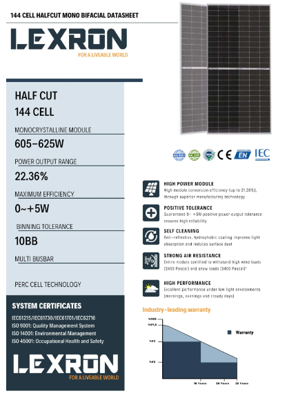 LEXRON 625W 10BB BIFACIAL HALF CUT MONOKRİSTAL (STOK YOK)